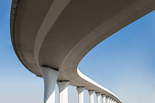  Minden, NE Concrete contractor Pros